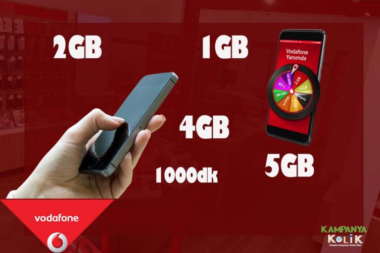 Vodafone Hediye Veren Uygulamalar 2021 Kampanyakolik